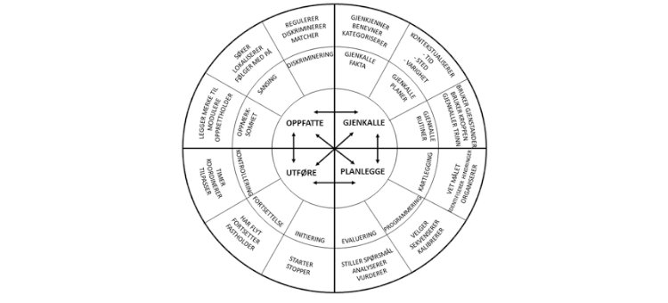 <!--@ItemPublisher:Item.AltTekst-->